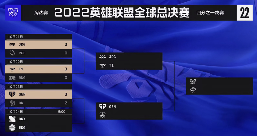 G2横扫DK，BDD完成史诗逆转鏖战多局成都决赛之夜，引爆全场热议
