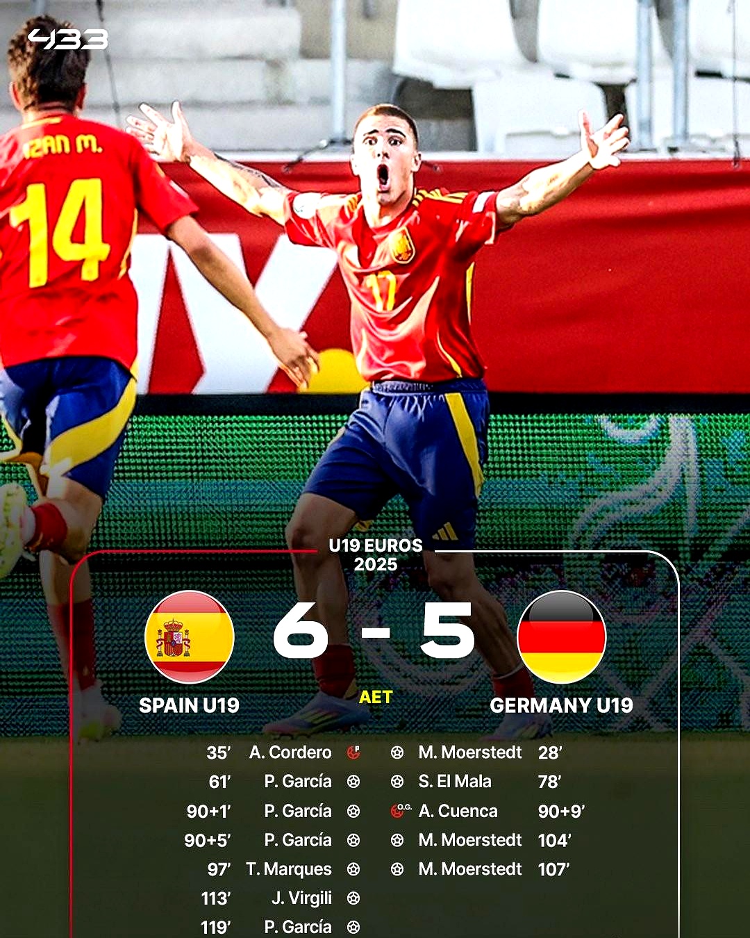 开云体育在线-包含西班牙险胜克罗地亚，蒂亚戈状态火热的词条